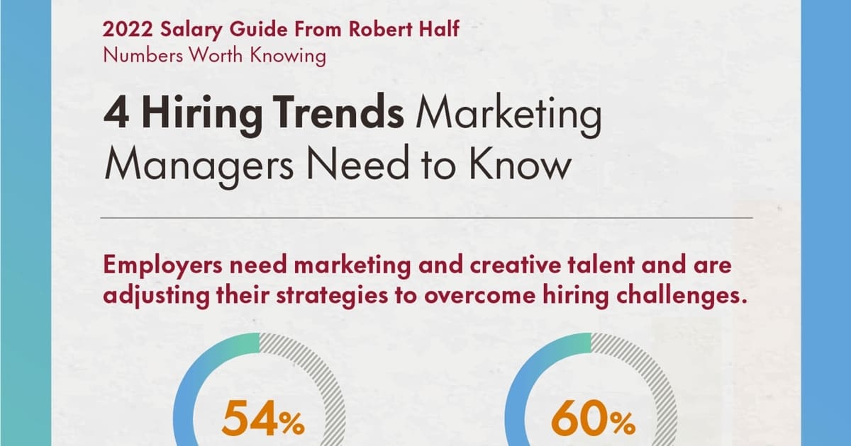 4 Hiring Trends Marketing Managers Need to Know